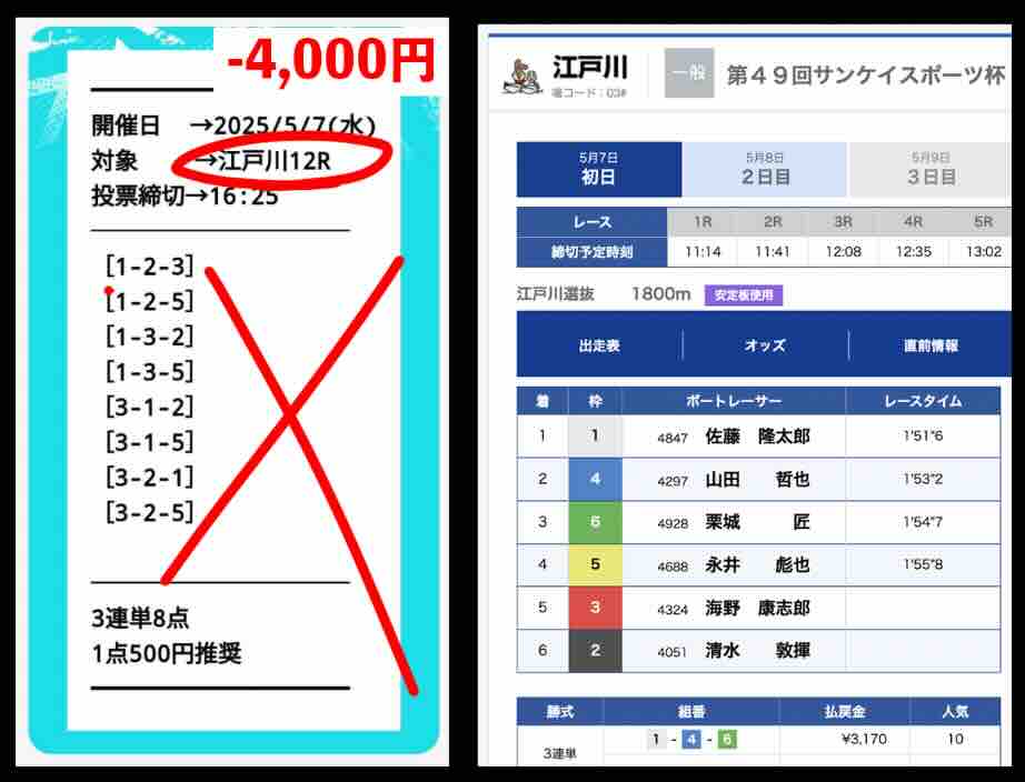 抜き打ちした買い目画像